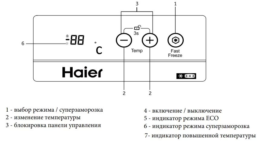 Морозильный ларь Haier HCE519R
