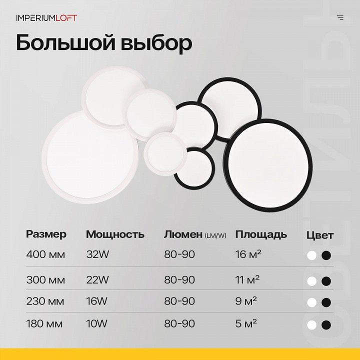 Накладной светильник Imperiumloft  Slim01