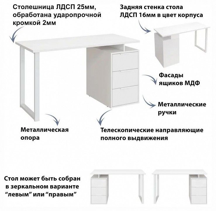 Стол письменный Эконом-стандарт С-416