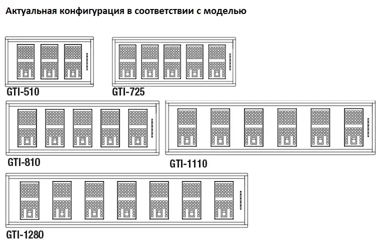 Встраиваемая вытяжка Pando GTI/810 NEGRO V.850 SEC
