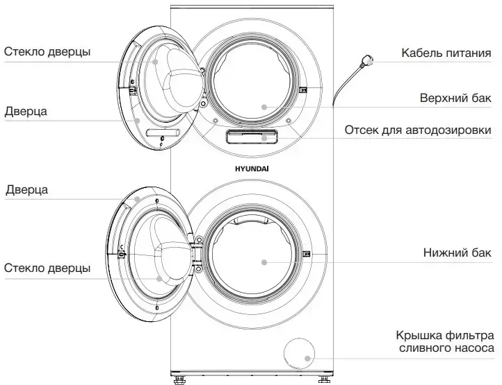 Стирально-сушильная машина Hyundai WMD9423
