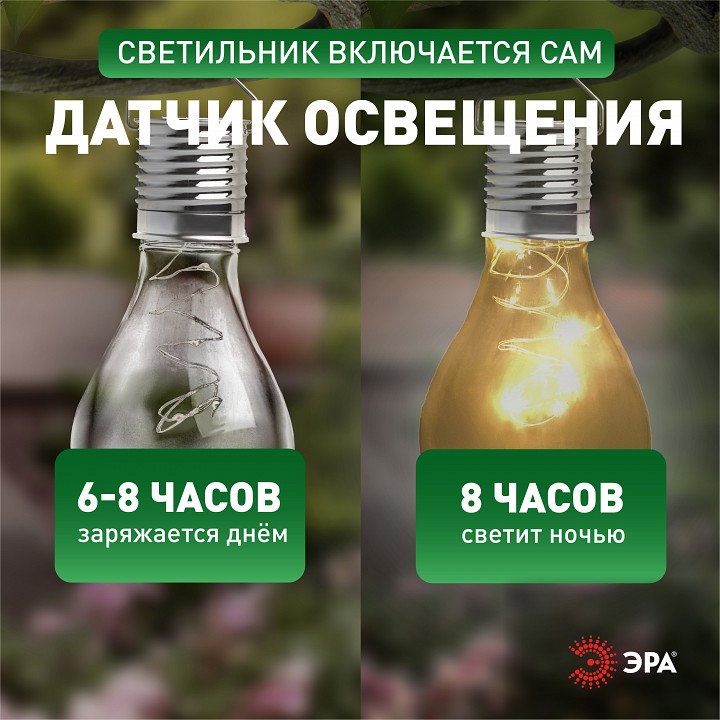 Подвесной светильник Эра  ERASF23-27