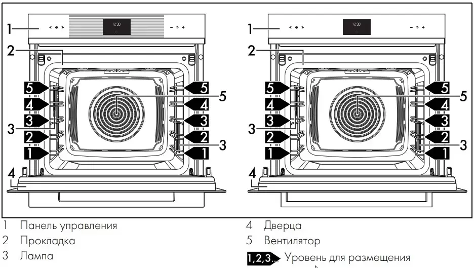 Духовой шкаф Smeg SO6102M2G