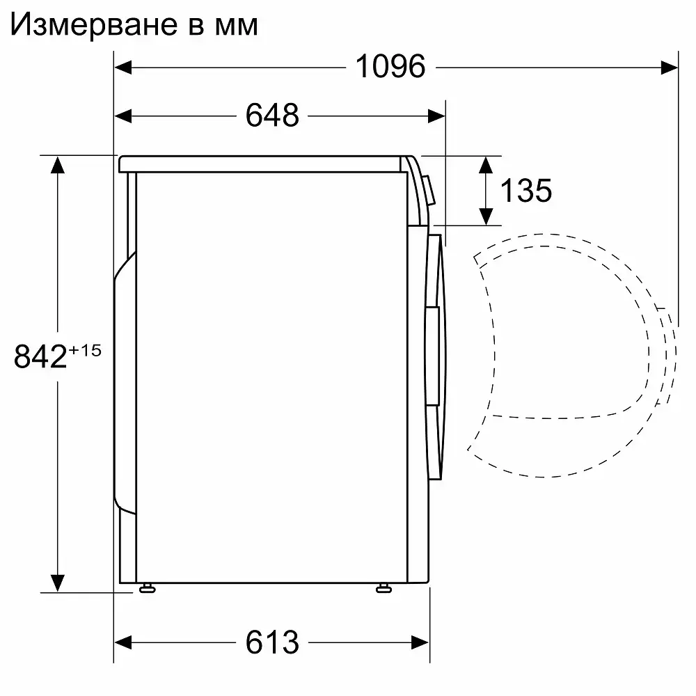 Сушильная машина Neff R8680X0EU