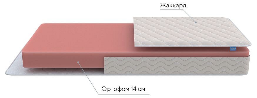 Матрас полутораспальный Base Flex S 1950x1200