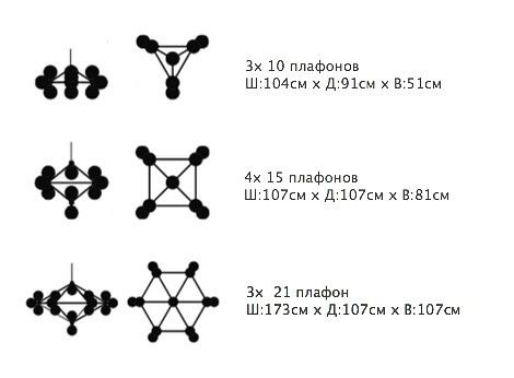 Подвесная люстра Imperiumloft Modo Chandelier Globes 40.615