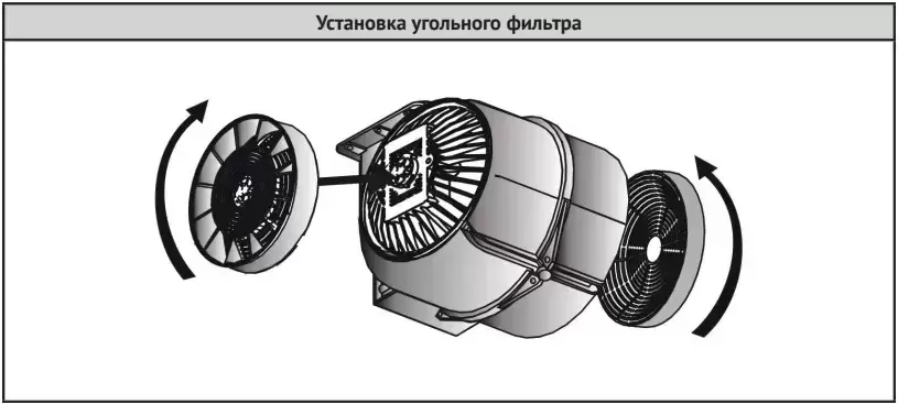 Вытяжка Korting KHC 69059 RGW