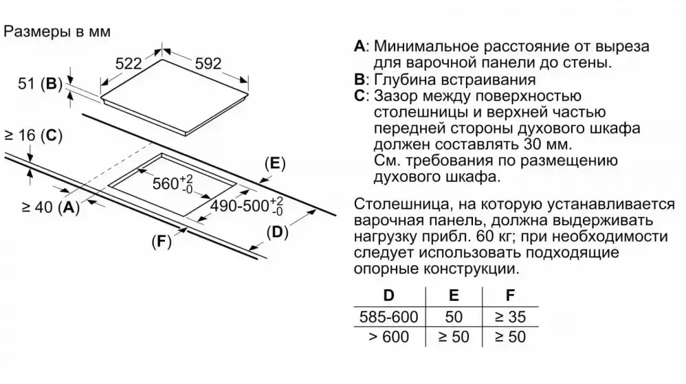 Индукционная варочная панель BOSCH PIE611FC5R