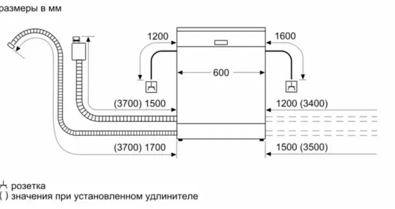 Встраиваемая посудомоечная машина Neff S155HCX10R