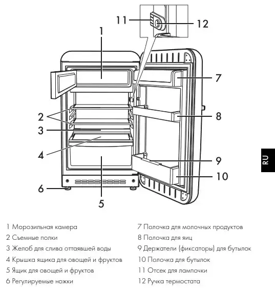 Холодильник Smeg FAB10LCR2