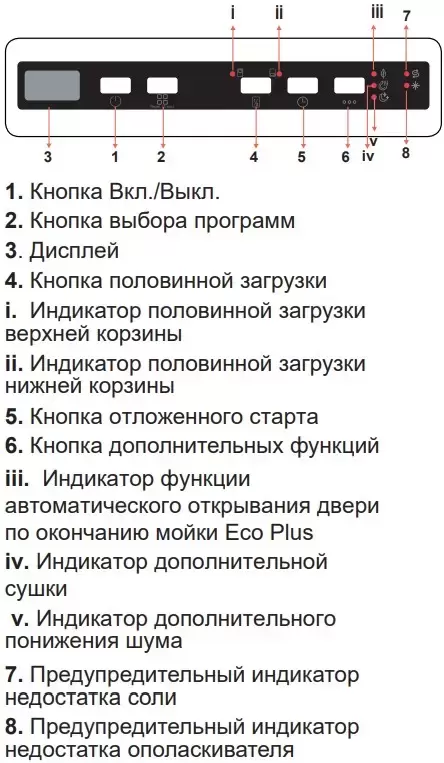 Встраиваемая посудомоечная машина Korting KDI 60898 I
