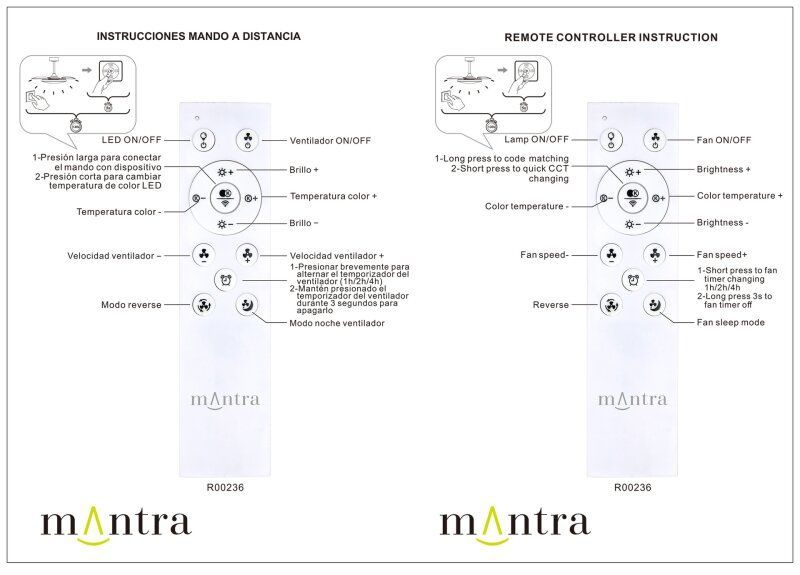 Светильник с вентилятором Mantra VILLENA 9549