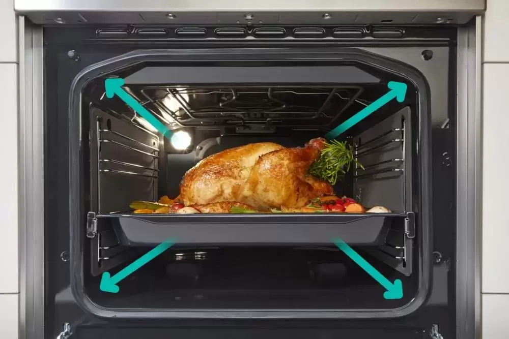 Электрическая плита Gorenje GEIT5C60WPG
