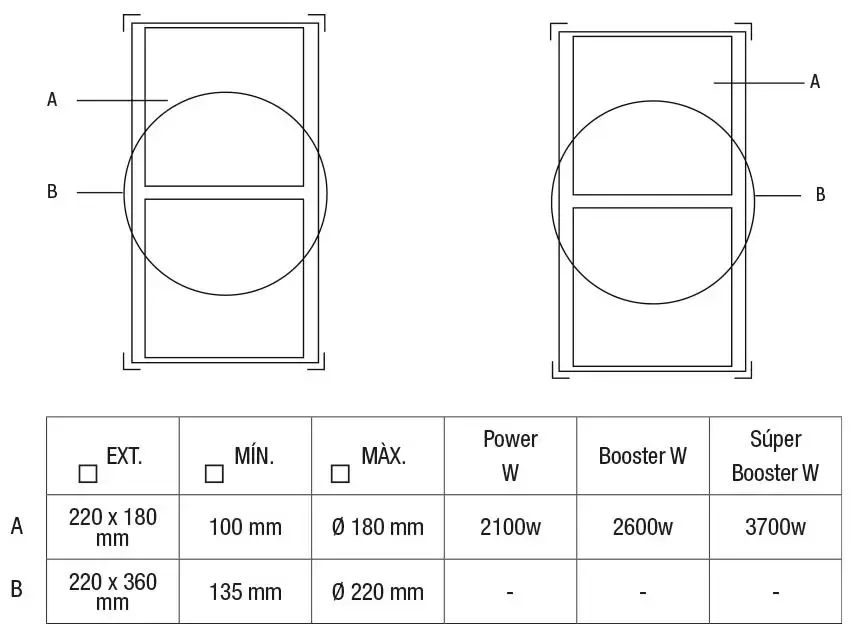 Варочная панель с вытяжкой Pando E-390/78 V.1130 ECO PLUS + KIT FCLR-AE