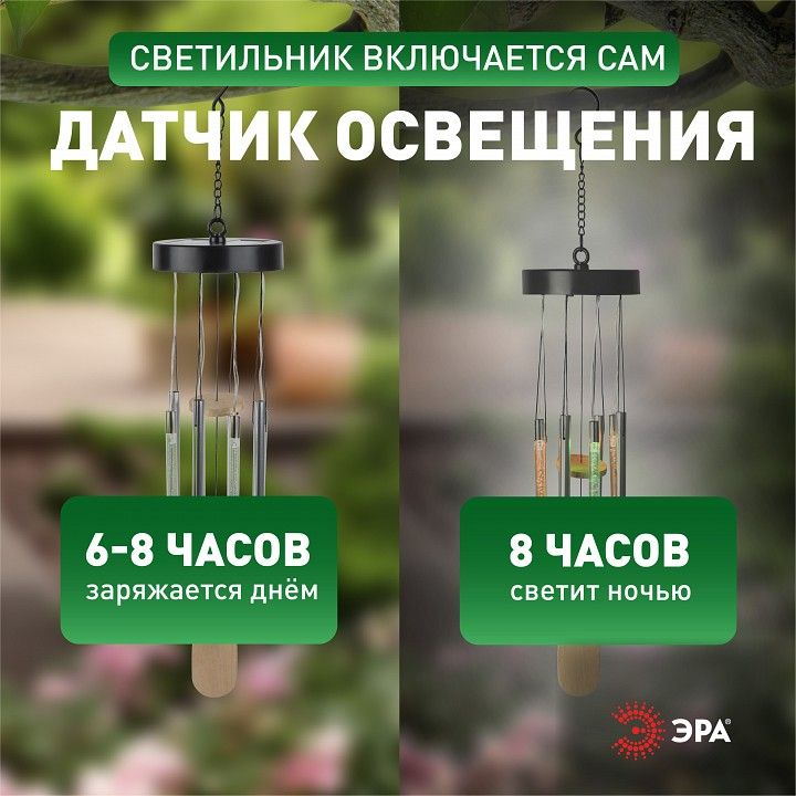Подвесной светильник Эра  ERASF22-46