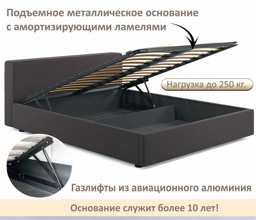 Кровать двуспальная Skandi 1600