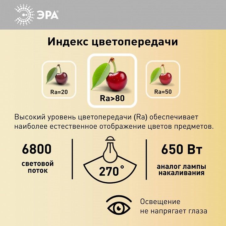 Лампа светодиодная Эра  E27/E40 85Вт 4000K LED POWER T140-85W-4000-E27/E40