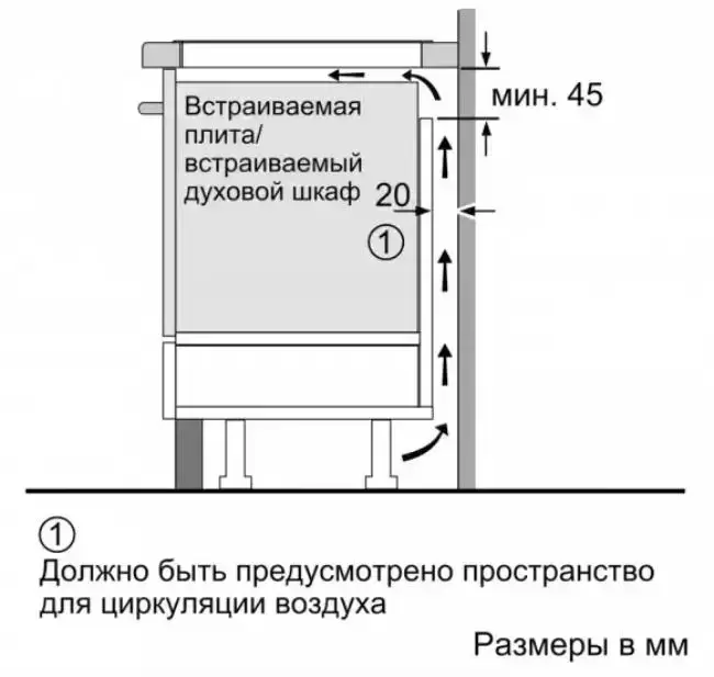 Индукционная варочная панель BOSCH PVQ611FC5E