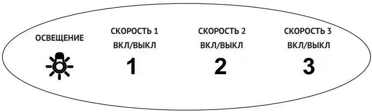 Встраиваемая вытяжка Korting KHI 6690 N