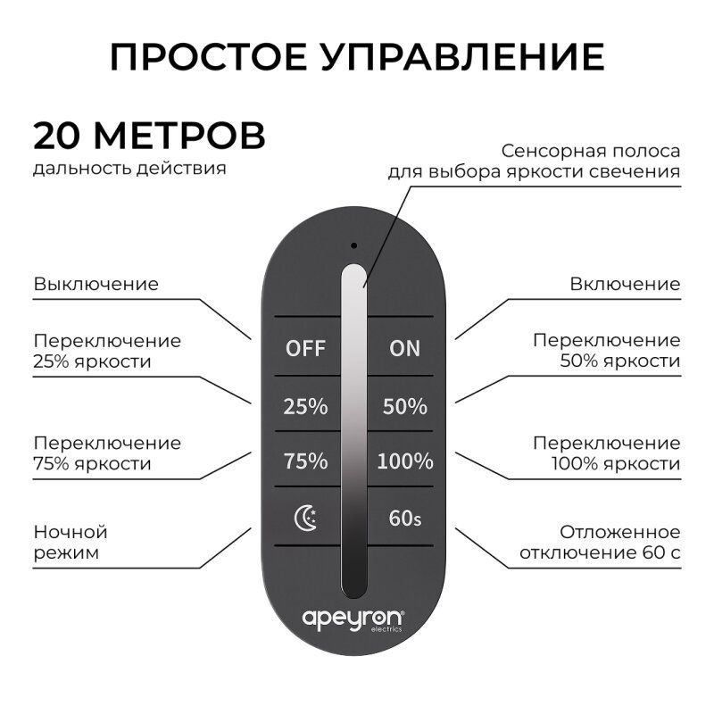 Диммер Apeyron Electrics  04-101