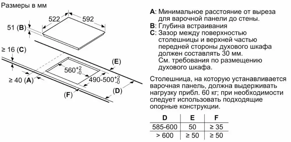 Индукционная варочная панель Neff T36CB40X1