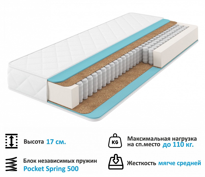 Матрас двуспальный Promo Astra 2000x1800