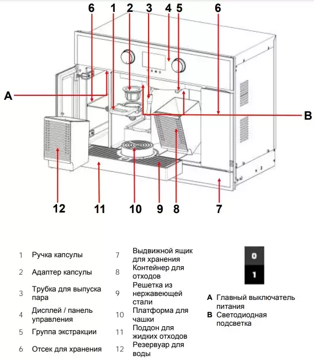 Встраиваемая кофемашина Teka CLC 835 MC WHITE-SS