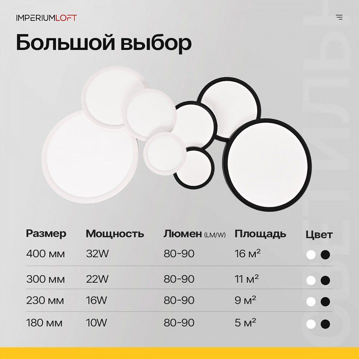 Накладной светильник Imperiumloft  Slim01