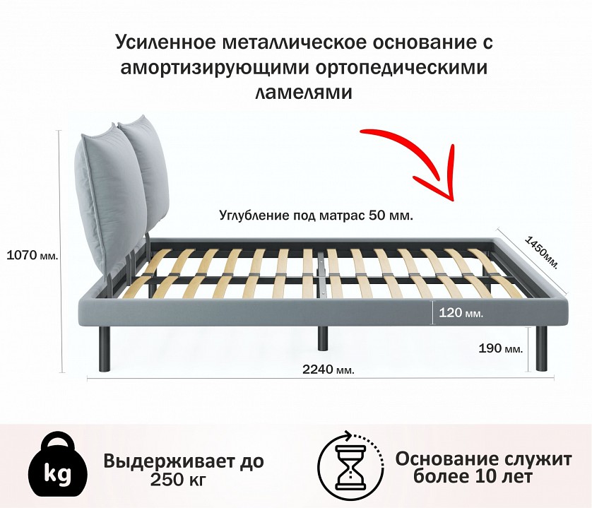 Кровать полутораспальная Fly 1400
