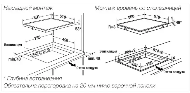 Индукционная варочная панель Kuppersbusch KI 8550.0 KSMR