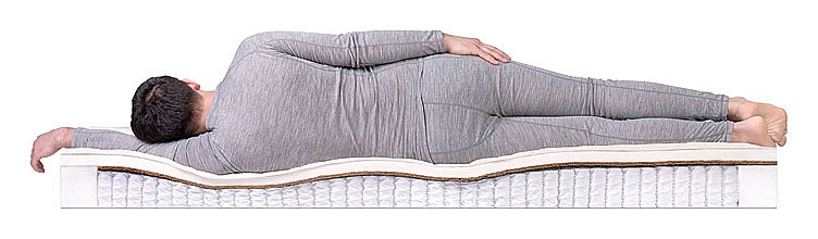 Матрас двуспальный SleepDream Medium S-1000 2000x1800