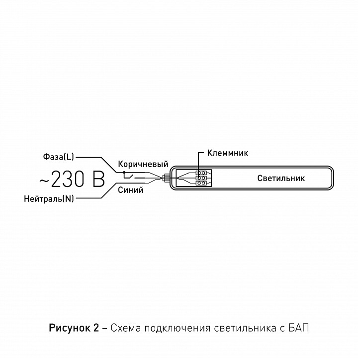 Накладной светильник Эра  SPP-201-0-40K-E36