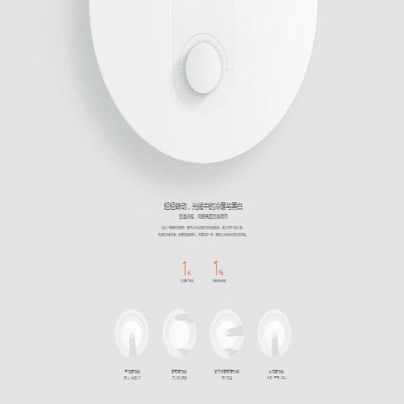 Настольная лампа офисная XIAOMI Mi LED Desk Lamp1S MJTD01SYL X23576