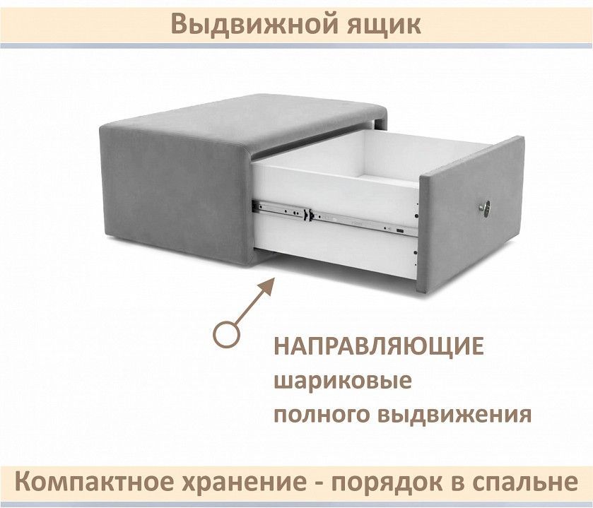 Тумбочка навесная Mild