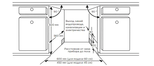 Встраиваемая посудомоечная машина Midea MID60S730i