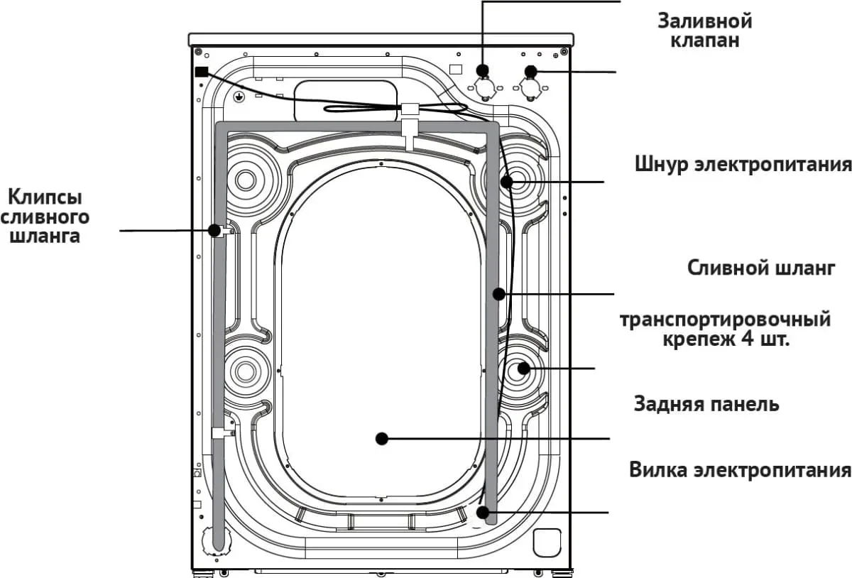 Стиральная машина Korting KWM 60ID1203 GR
