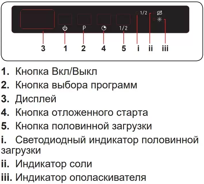 Встраиваемая посудомоечная машина Korting KDI 45488