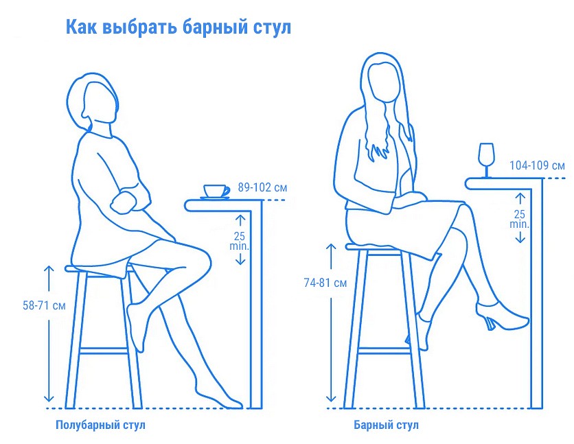 Стул барный Net Stool Mini