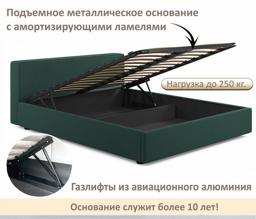 Кровать двуспальная Skandi 1600