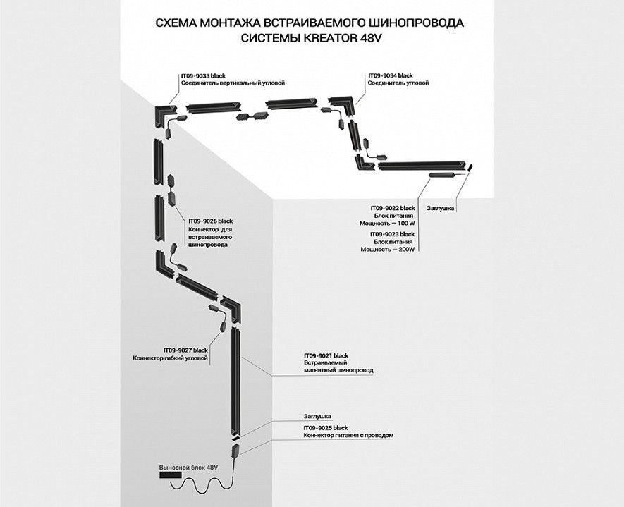 Накладка декоративная для блока питания Italline IT09 IT09-9024 black