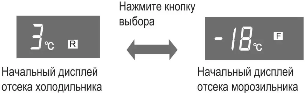 Холодильник Sharp SJ-PC 58 ABK