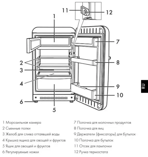 Холодильник Smeg FAB10LBL2