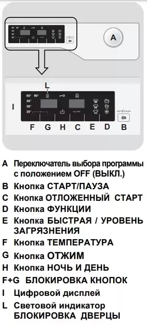Встраиваемая стиральная машина Teka LI5 1481 EU EXP