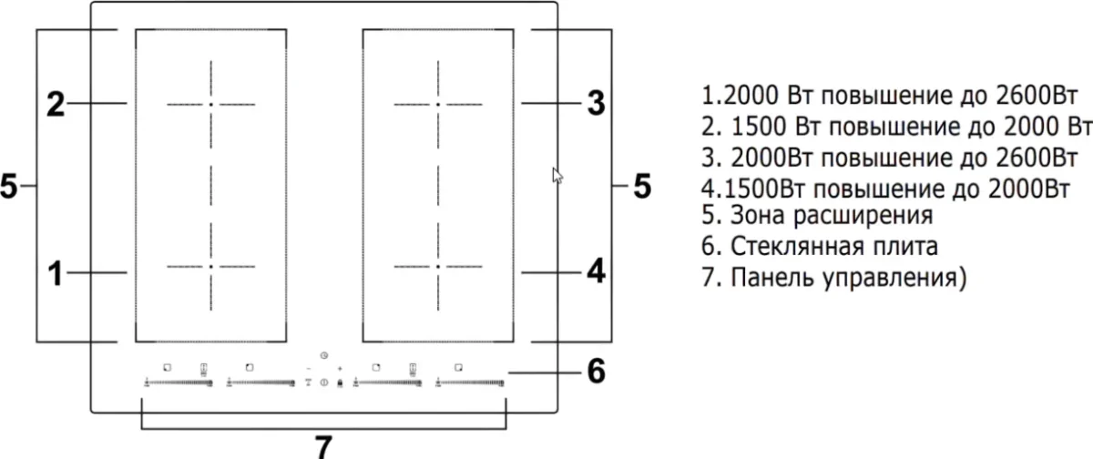 Индукционная варочная панель Haier HHY-Y64FFVB