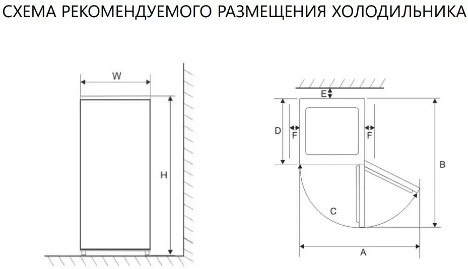 Холодильник Maunfeld MFF186NFRR