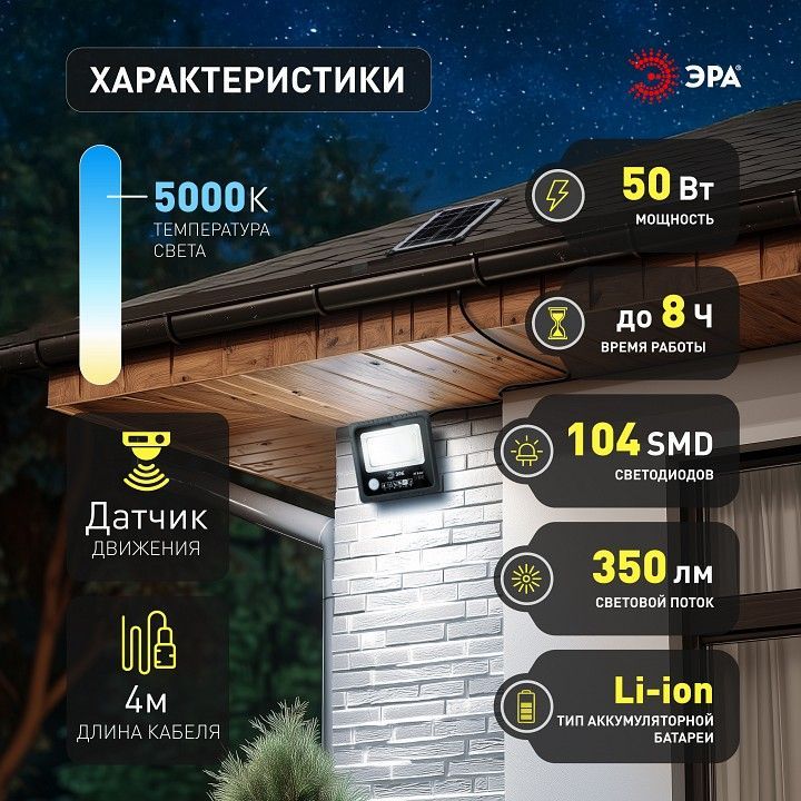Настенно-потолочный прожектор Эра  ERAPRO-50
