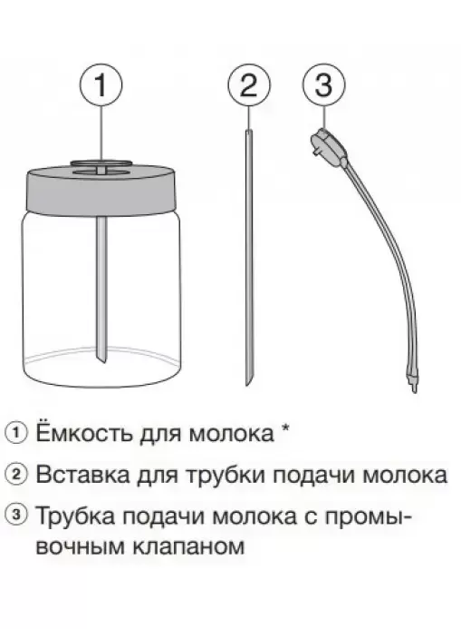 Кофемашина Miele CM 6360 LOCM
