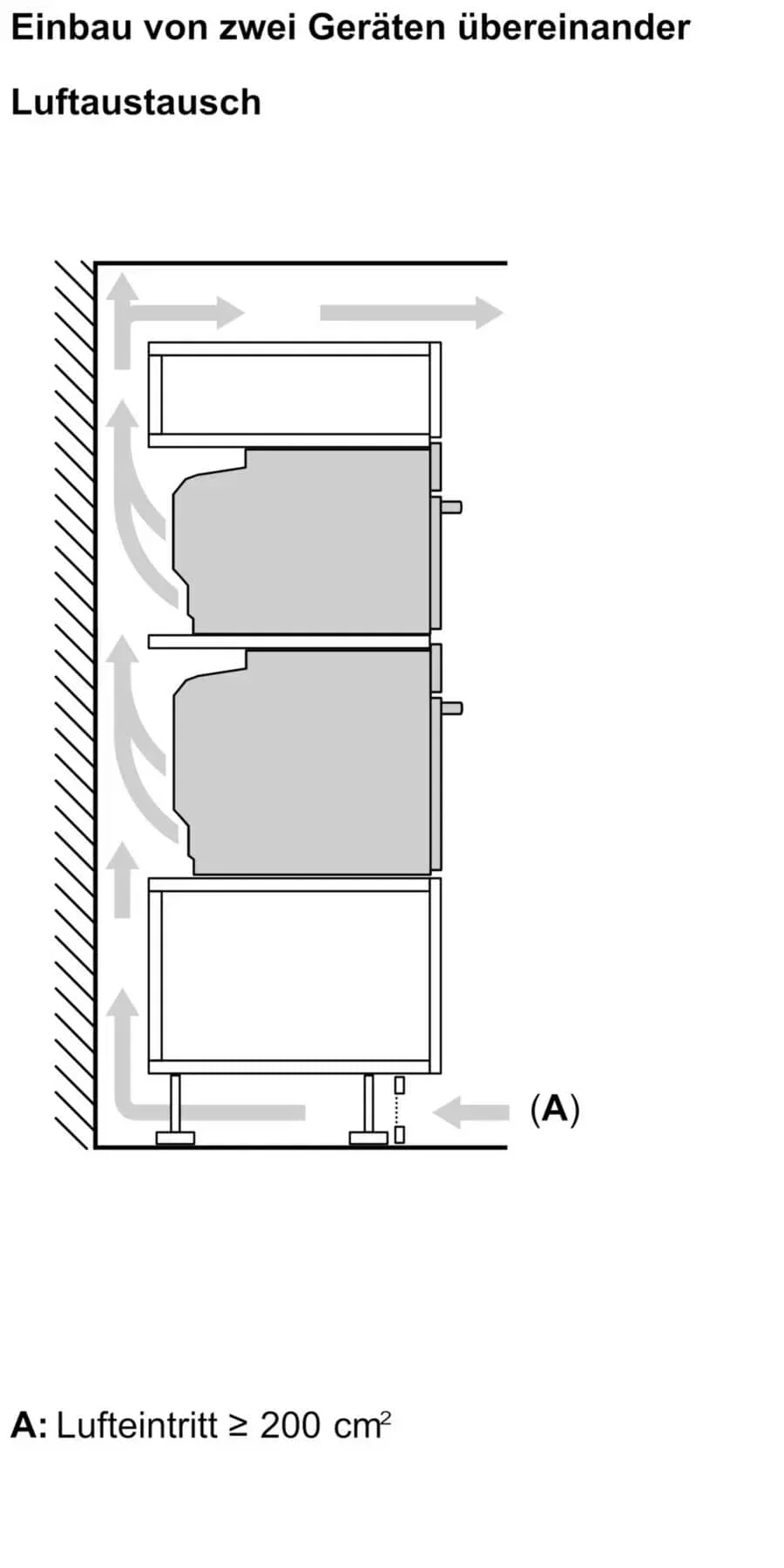 Духовой шкаф Bosch HNG978QB1