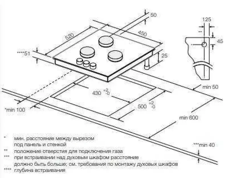 Варочная панель Graude GS 45.1 SM