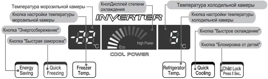 Холодильник Hitachi R-WB 552 PU2 GBK